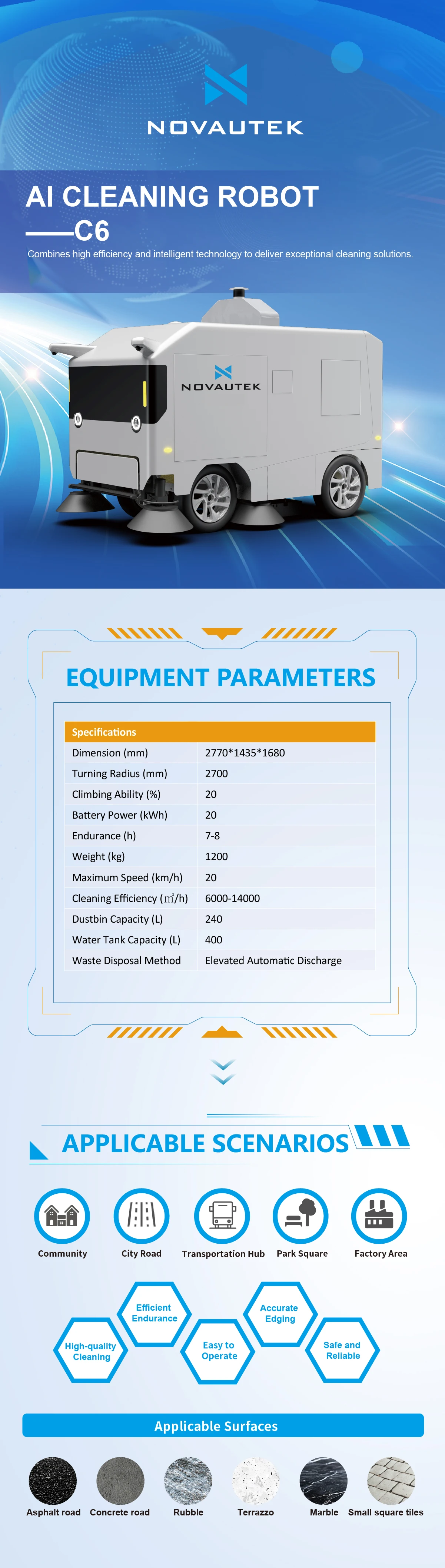 All-around sweeping Smart AI Robot Vacuum Cleaner