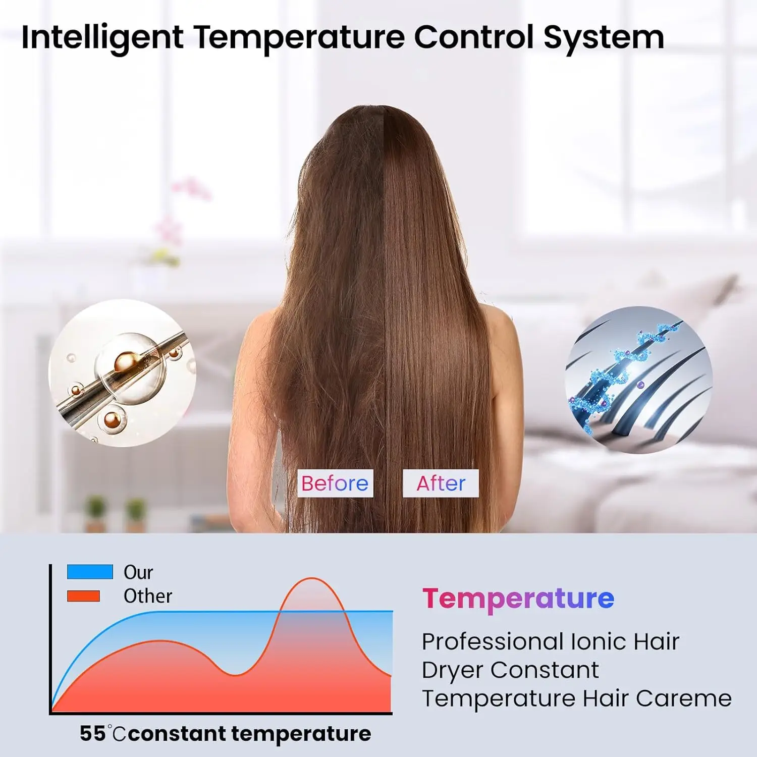 110000RPM Hair Dryer With Magnetic Nozzle Negative Ionic Professional Salon Hair Dryers