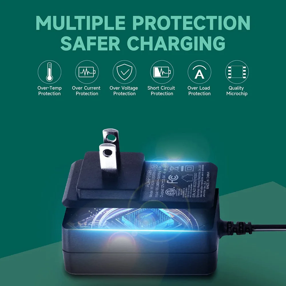 12V 1500mA Class 2 Interchangeable Switching Power Supply ac/dc PSU for Digital Photo Frame 12V 1.5A dc detachable power adapter