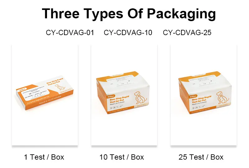 Dog  cat home use testing Cdv Cpv FPV  Pet Feline Parvovirus antigen Giardia Ag pet Rapid Test Kit