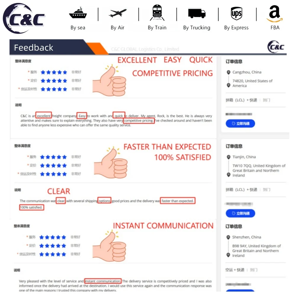 Поставщики дропшиппинг агентов для онлайн-продаж Shopify Amazon Lazada eBay китайский склад доставки