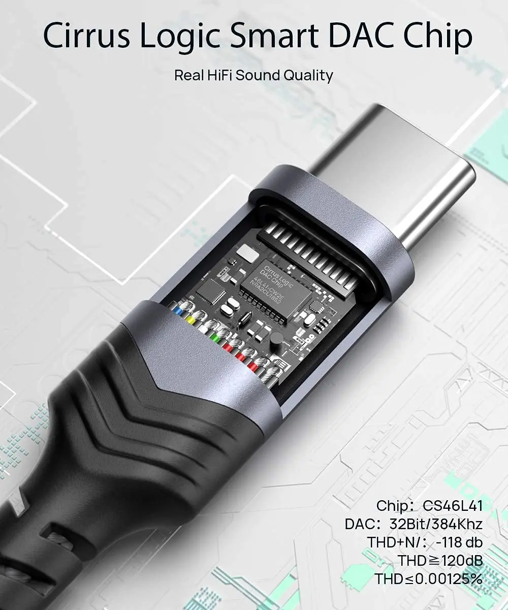 JSAUX USB C to 3.5mm Audio Aux Jack Cable Headphone Stereo Cord Car Compatible Cable for iPad Pro