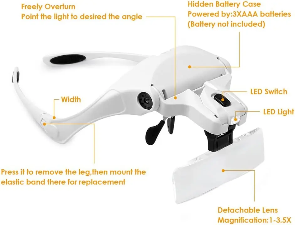 Portable Head Wearing Magnifying Glass Lens Eyeglass Interchangeable Mount Bracket Headband Magnifier with 2 LED Lights 5 Lenses