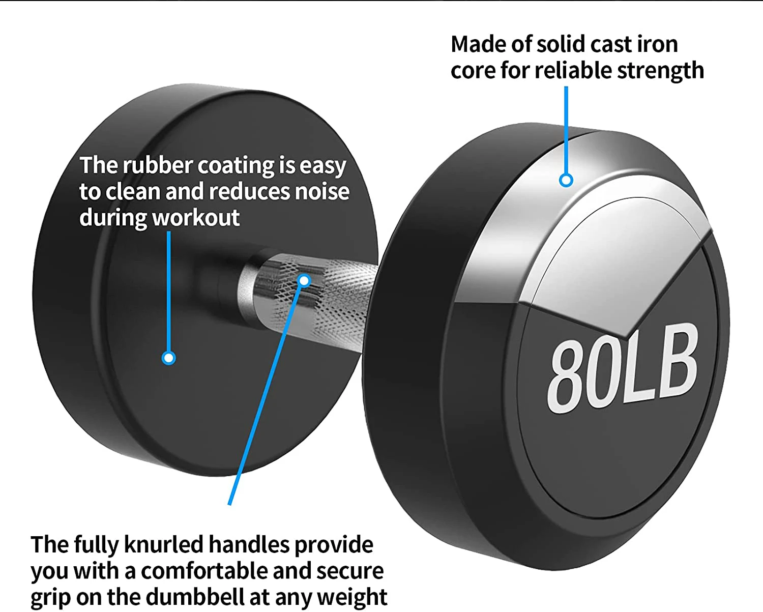 hot selling 20lb 30lb 40lb 60lb 80lb fitness polyurethane dumbbells manufacturer