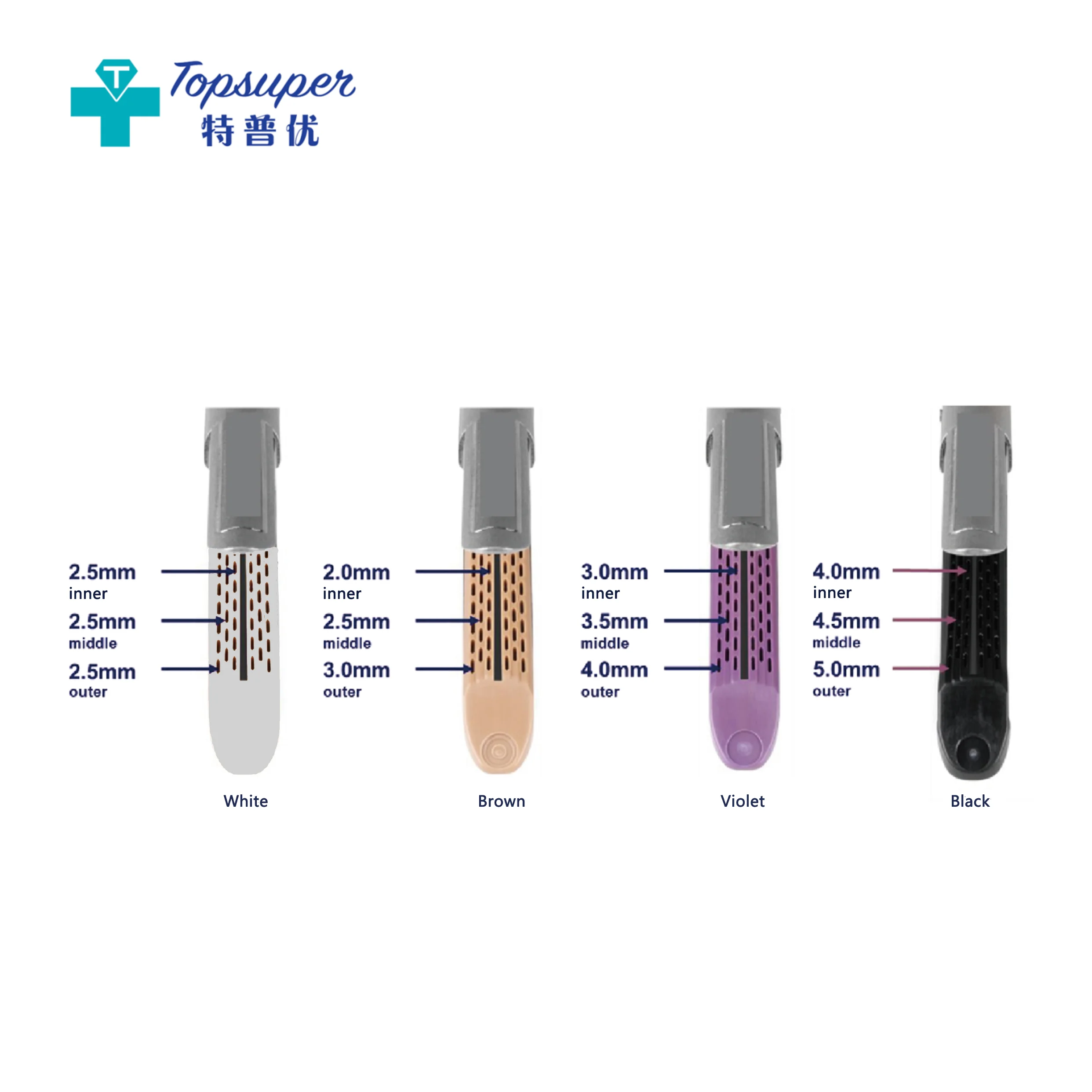 Topsuper Endo Gia Circular And Linear Cutting Reload Stapler
