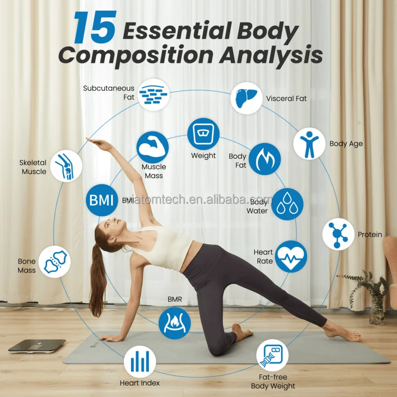 Lepulse F4 Pro Heart Rate Curve Smart Body Fat Scale Analyzer Smart Scale For Body Weight Smart Health Bluetooth Bathroom Scales