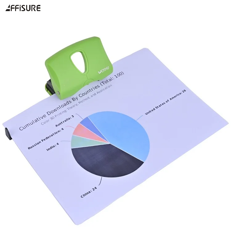 Factory Direct Wholesale Sales Standard 20 Sheets Punching Paper Hole Puncher