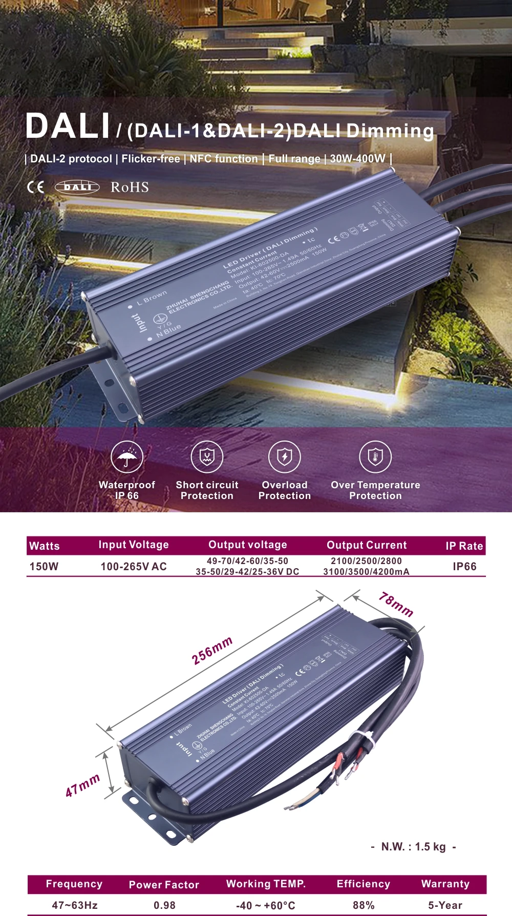 100-277VAC 49-70V DC 2100ma 150W DALI powersupply waterproof housing Dimmable LED Light DRIVER.jpg