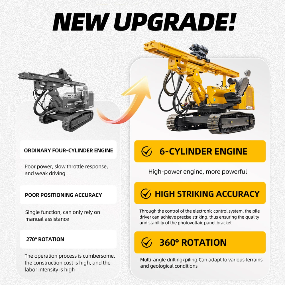 crawler track hydraulic rotary hammer press pile drivers drilling and pilling h beam drivers price Crane Pile Hammer