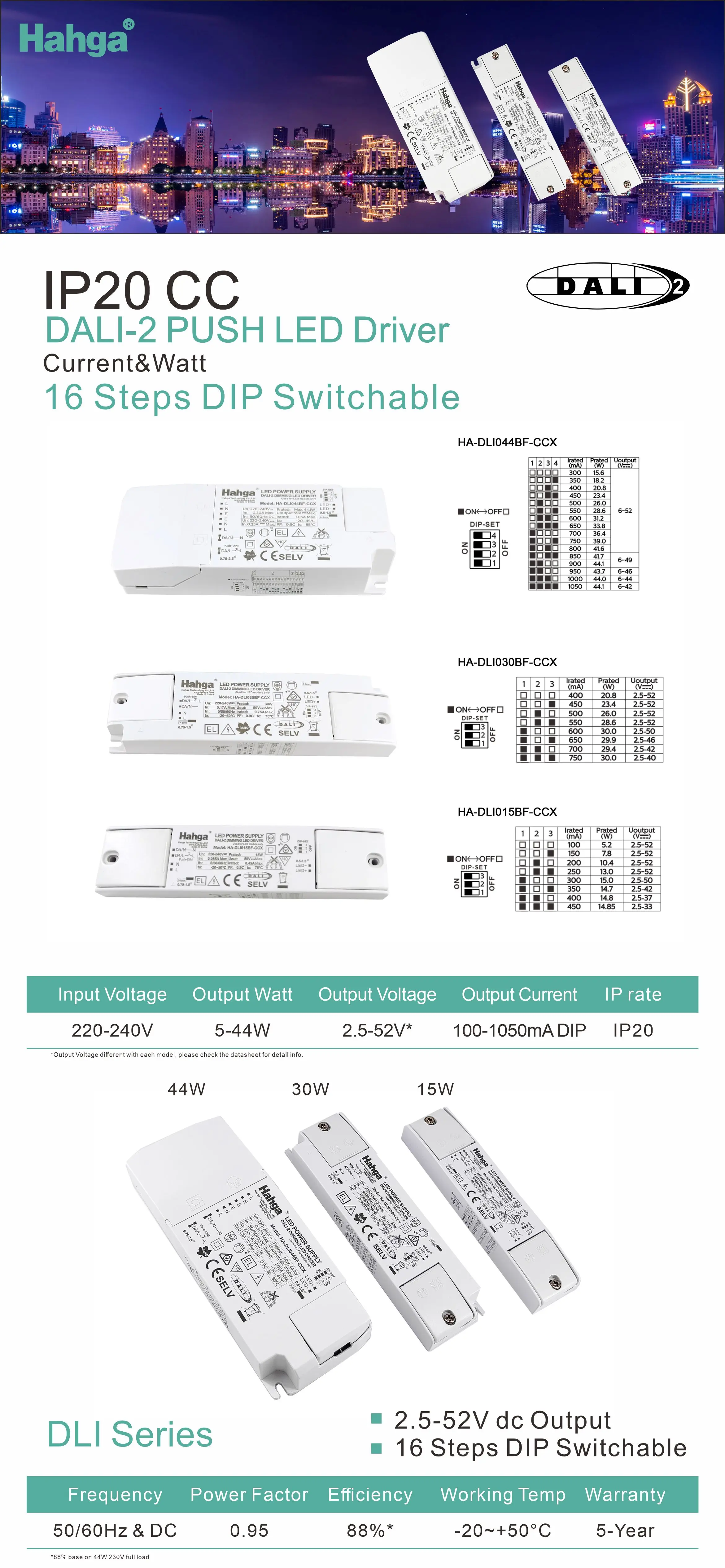 5W 10W 15W  Led driver 2.5V-52 DALI PUSH led driver  dimmable power supply IP20