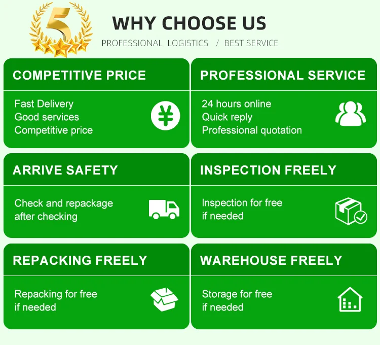 CDT Profession Express от двери до воздушная доставка морской экспедитор стоимость доставки отправитель Китай Yiwu Shenzhen в США