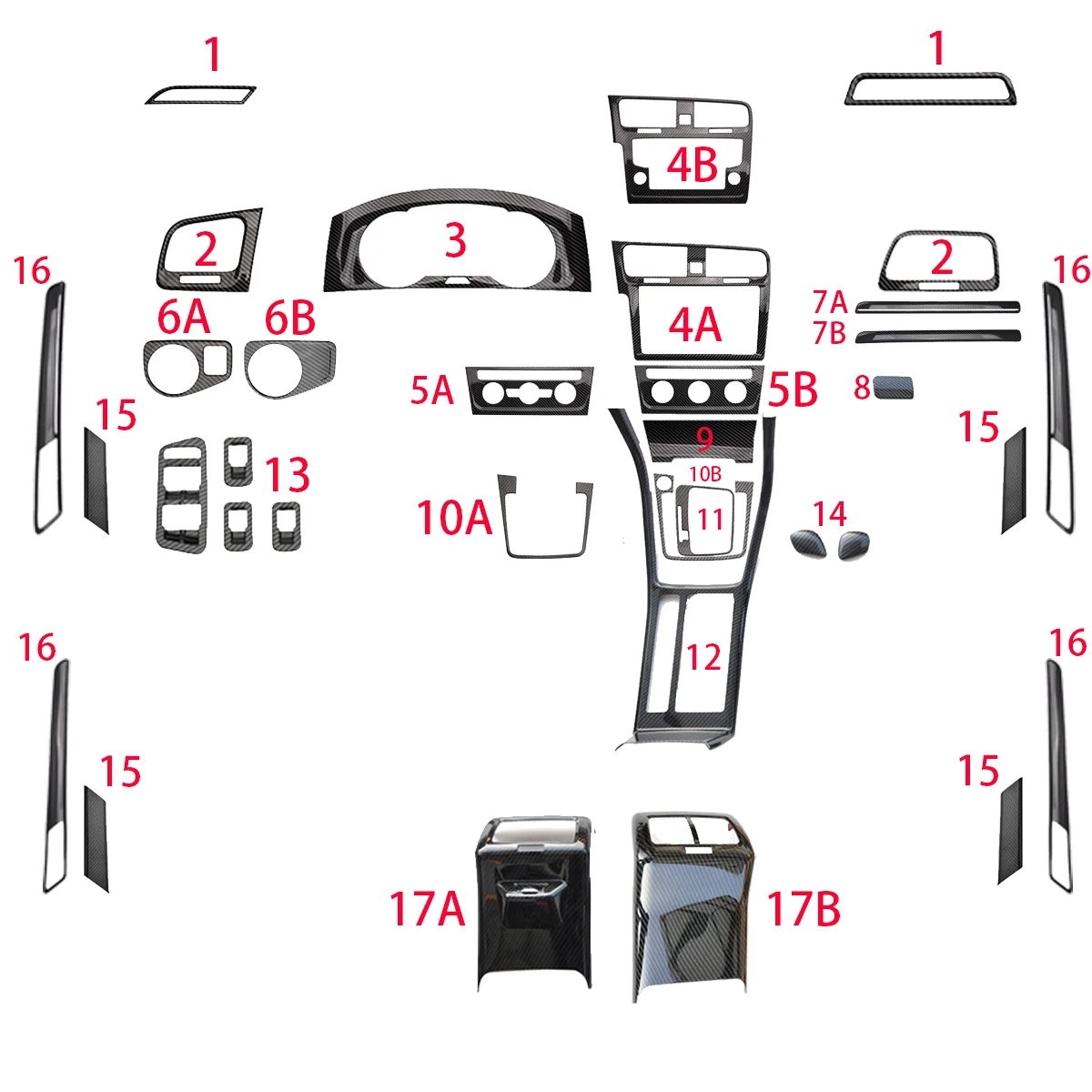 Ex factory price Customized Carbon fiber pattern ABS Automobile interior refit For Volkswagen golf7 golf7.5 in 2014-2020year
