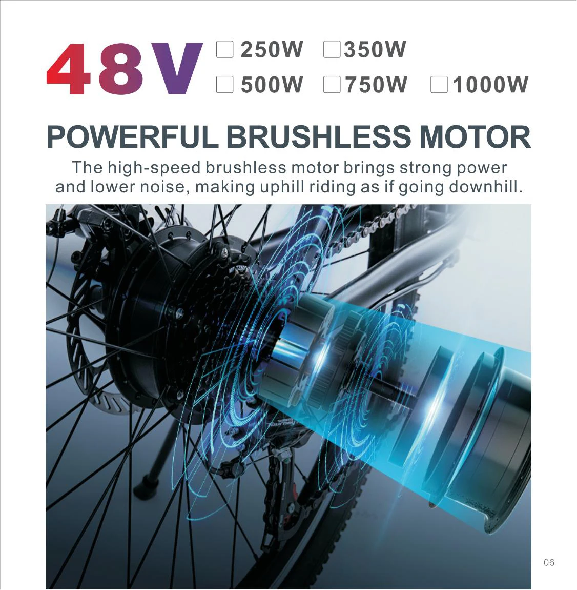 EU USA Warehouse 48v 500W 1000W Bafang Motor Cheap Price Long Range Mountain Full Suspension Fat Tire Electric Bike