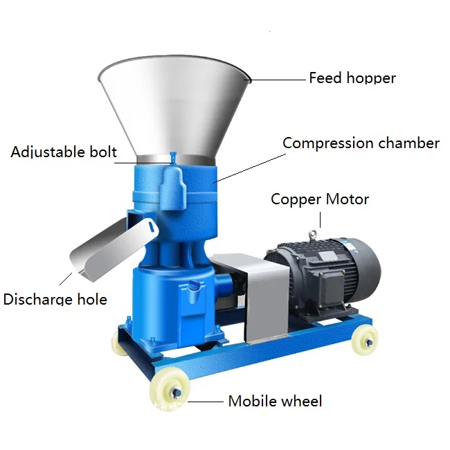 
Floating fish feed food making pellet extruder machine for fish farming 