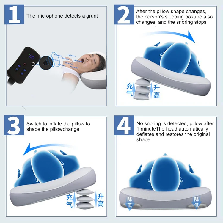 Pregnancy Memory Foam Travel Neck Pillows Pain Masssge Support Sleeping All-round Sleep Anti Snore Pillow