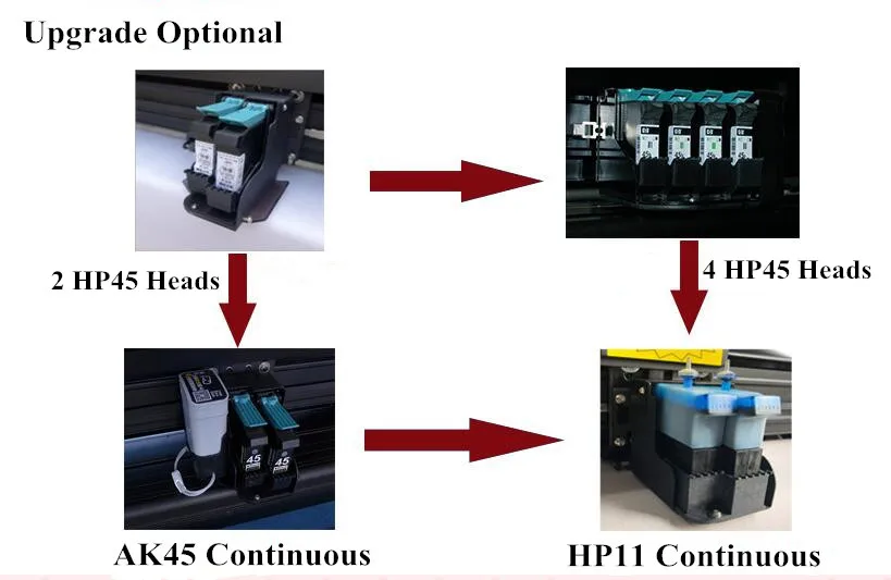 Струйный режущий плоттер для одежды, машина для резки и рисования рисунков