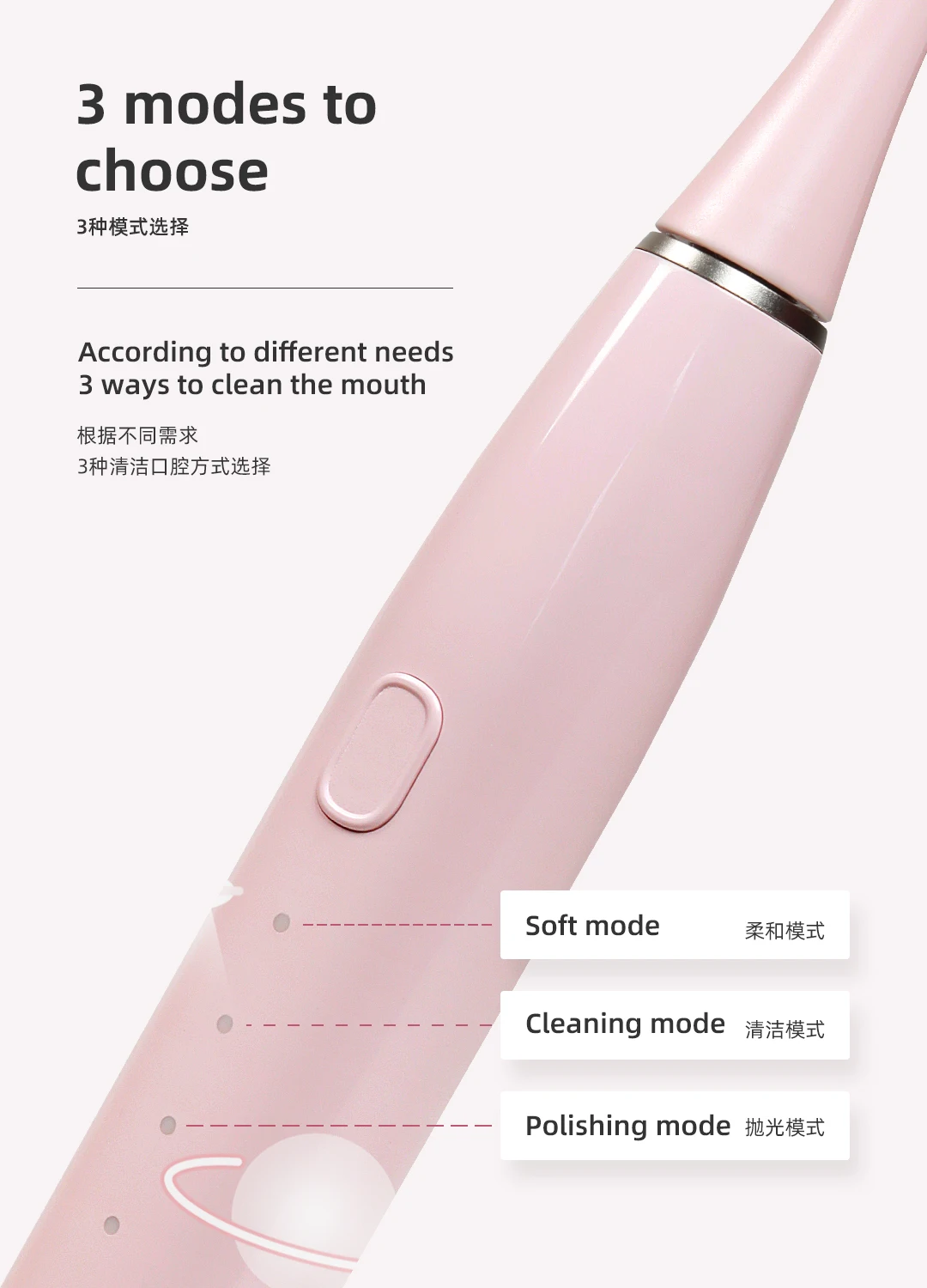 Smart Oral Care Toothbrush Electric Sonic Toothbrush Wall Mount Quick Dry Waterproof Toothbrush