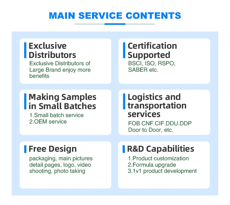 Descaler 24 Pack Deep Cleaning Tablets For Front Loader