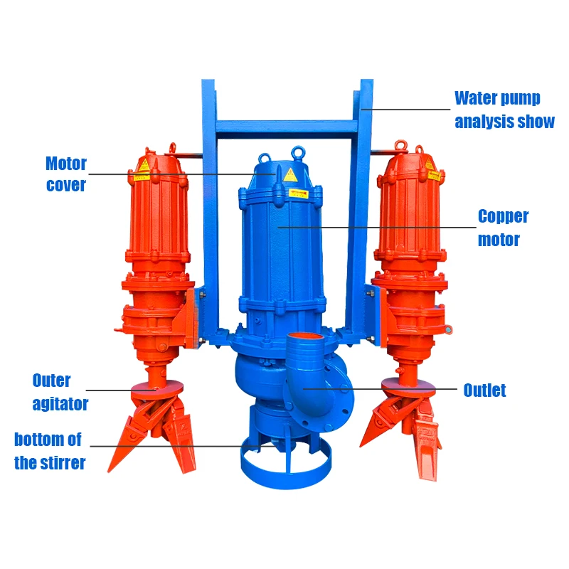 mining engineering sewage pump dirty water pump slurry sewage submersible vertical slurry pump