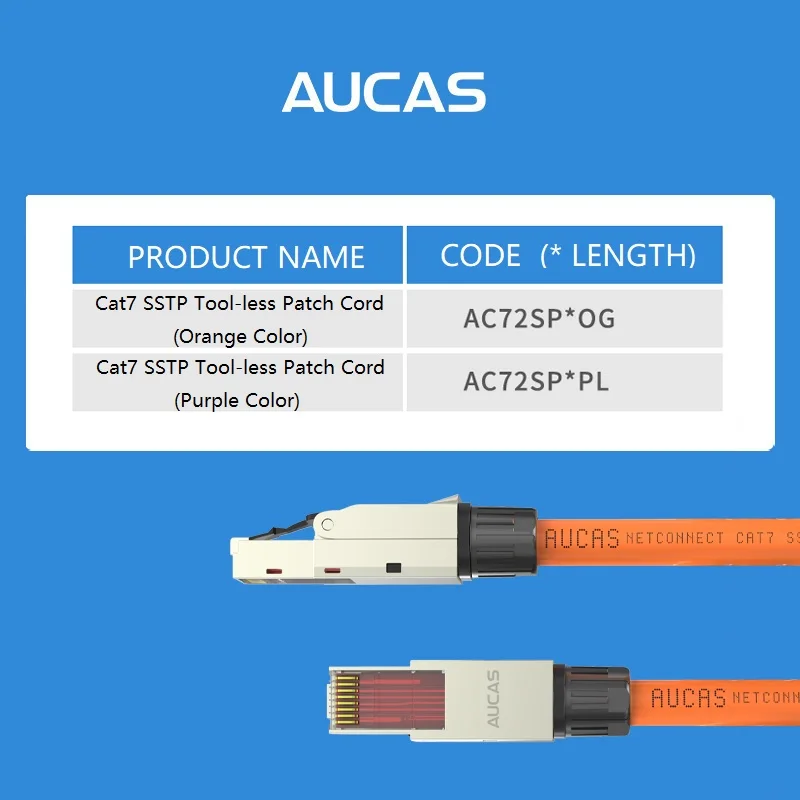 CAT7 TOOLESS PATCH CORD 5.jpg