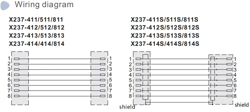 SiRON Black IDC 4 8 16 32 Bit Adapter PLC Relay DIN Rail Mounting 12V 24V Relays Module DC Relays