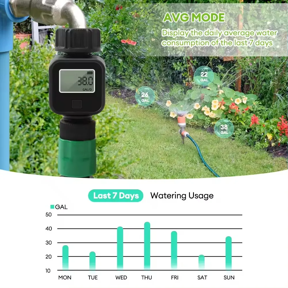 SGS05 Farm Garden Lawn Water Flow Recorder Digital Water Flowmeter