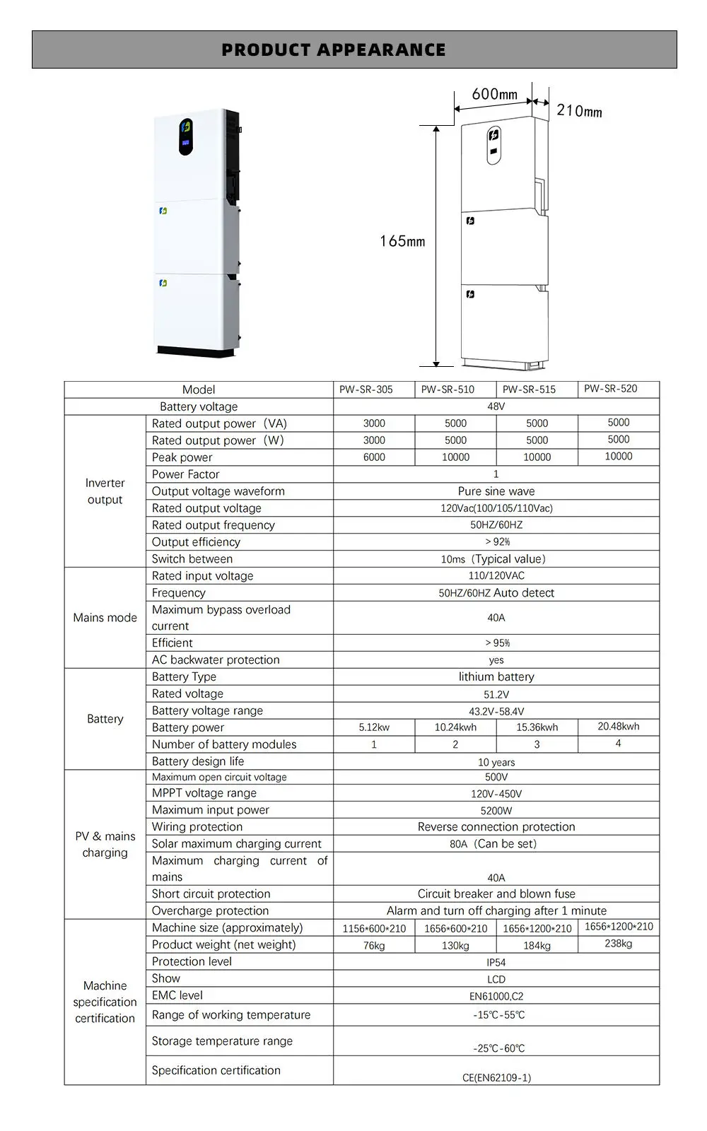 High Efficiency  6kw Solar System Solar Generators 6000w Complete Solar Energy System Full Package 5kw 30 Kw