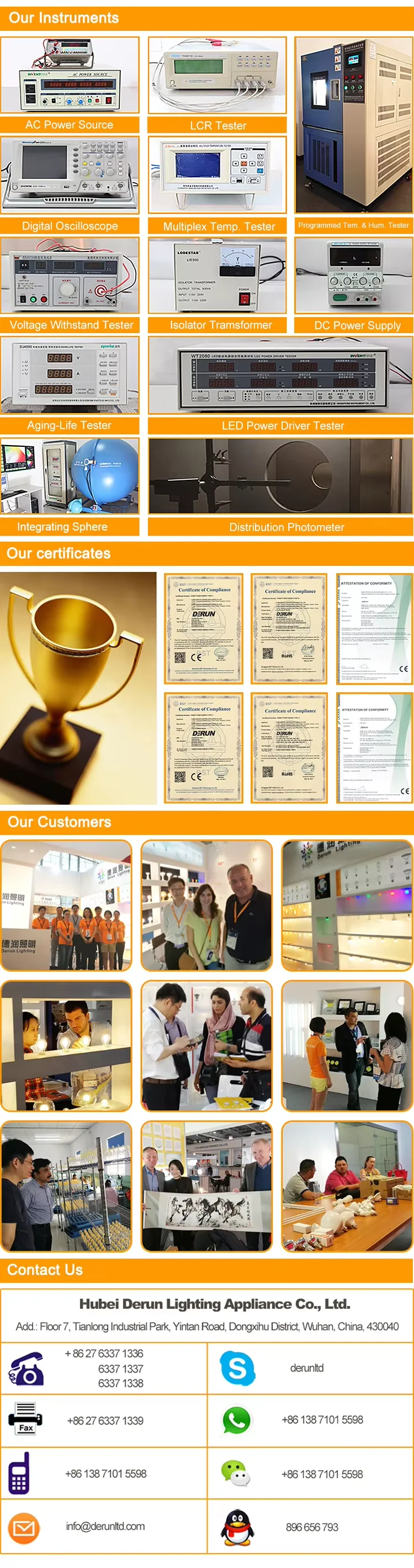Certificates