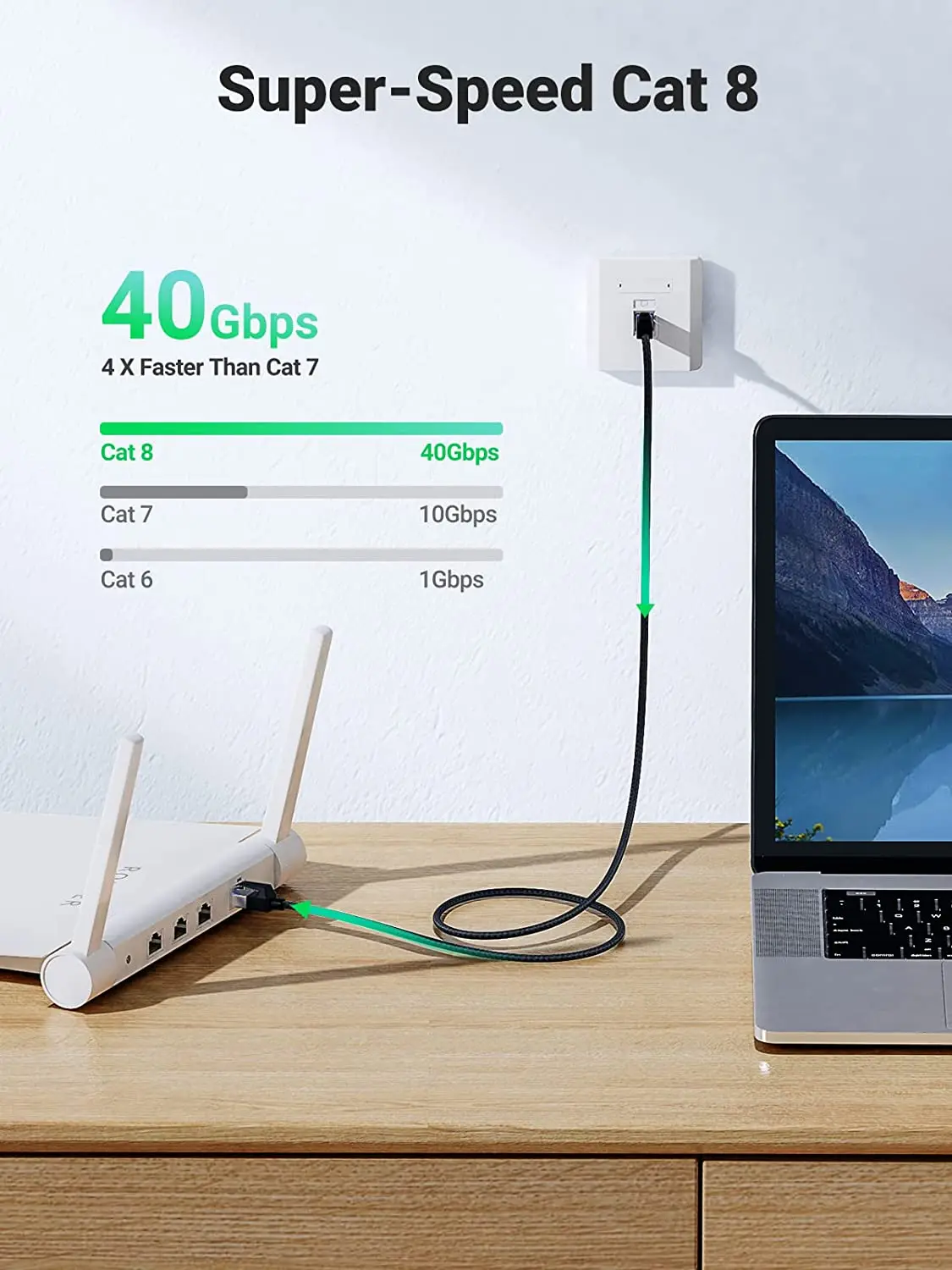 UGREEN Cat 8 Ethernet Cable 50FT, High Speed Braided 40Gbps 2000Mhz Network Cord Cat8 RJ45 Shielded Indoor Heavy Duty LAN Cables