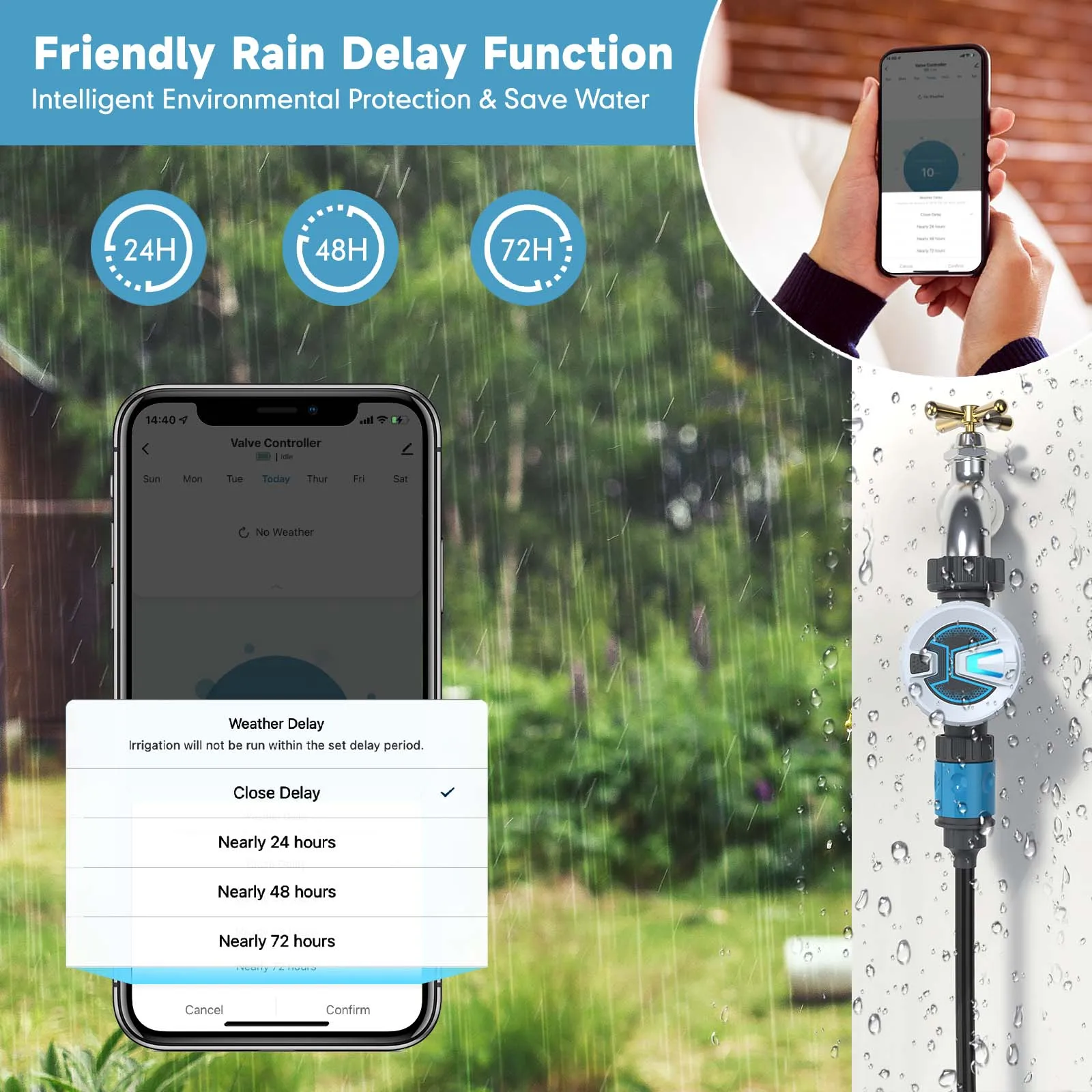 Irrigated garden water timer Programmable, easy to set up schedule for your garden