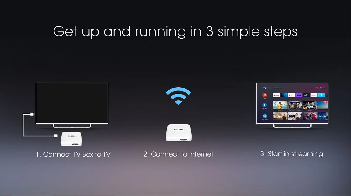 2021 New Netflix 4K certified km2 tv box mecool android 10 km2 s905x2-b with netflix certification KM2_10.jpg