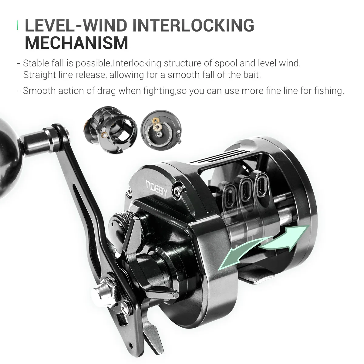 Noeby Light Jigging Fishing Reel Left Hand Baitcasting Drum Reels 8+1BB 12kg Slow Pitch Jigging Tuna Sea Fishing Reels