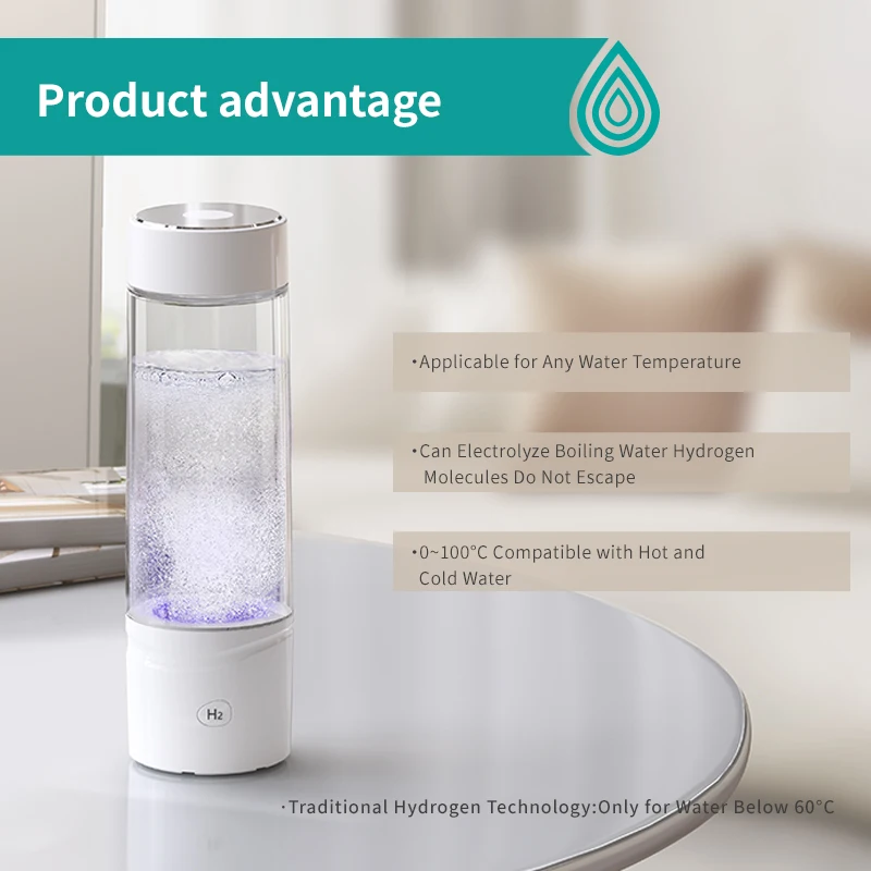 Wholesale Business Gift Item USB Rechargeable 3Min Quick Electrolysis Hydrogen Rich Generator Glass Water Bottle for Healthcare