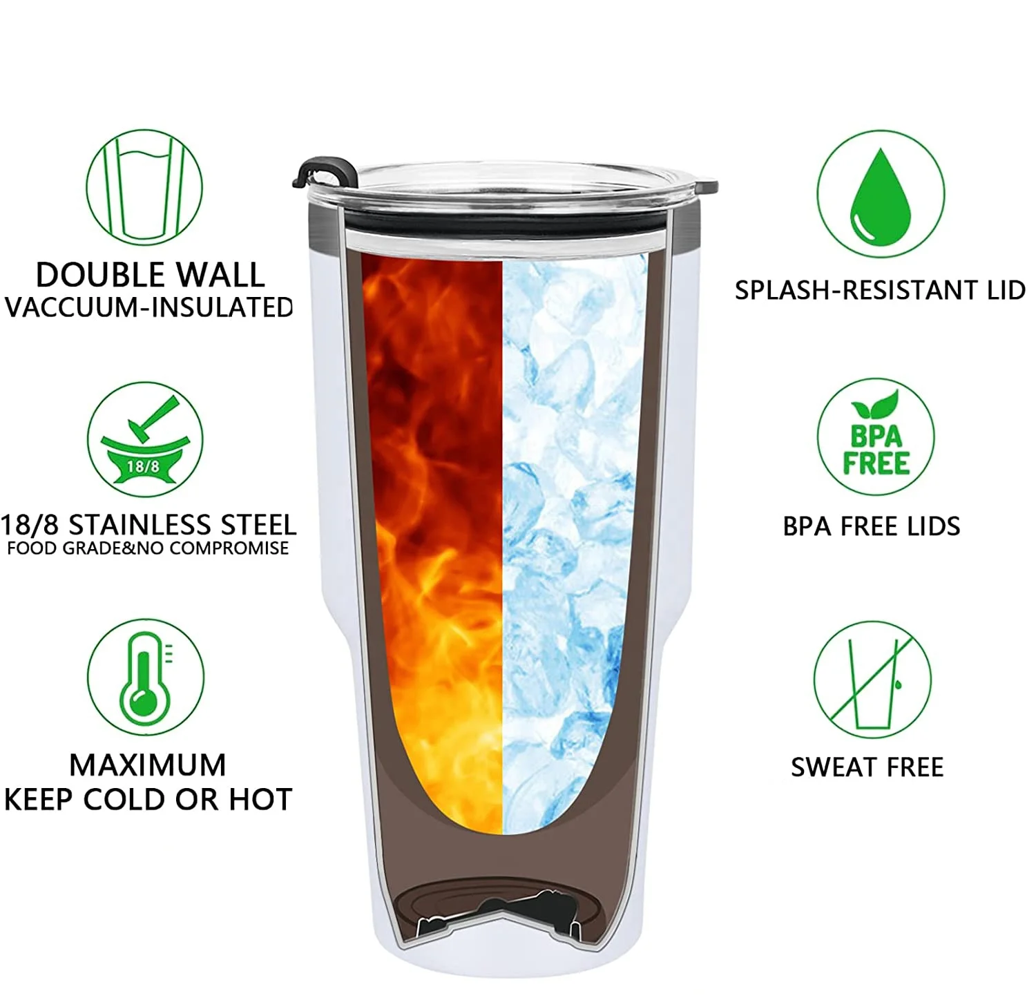 Factory Direct 30oz /20oz Vacuum Insulated Tumbler bottle 18/8 Stainless Steel tumbler