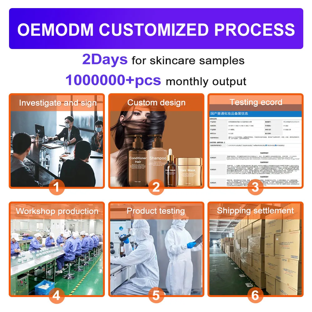 Private Label 100% Natural Herbal Strengthens Anti Hair Fall Loss Onion Shampoo And Conditioner Set