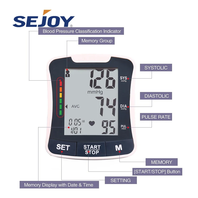 Прибор для измерения артериального давления на запястье, цифровой прибор для измерения артериального давления