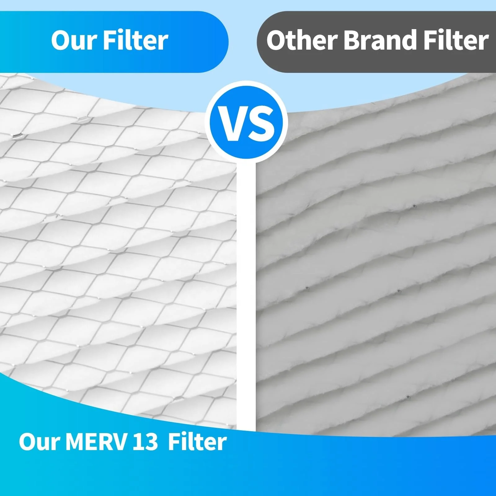 213/313/413 Replacement Filter Compatible with AprilAire Air Purifier 1210, 1620, 2120, 2200, 2210, 2216, 3210, 4200