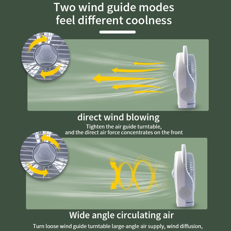 SUNCA   hot-selling cheap 15W Small power portable travel handy rechargdable fan
