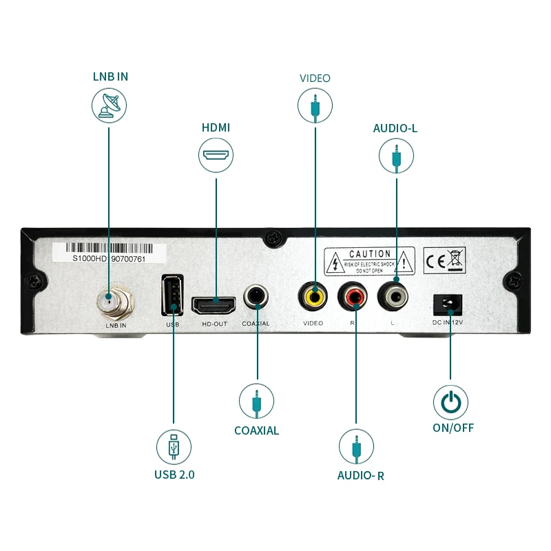 Master-S1000HD Quad Core H.265 USB3.0 2.4G WiFi Set Top Box Q PLUS