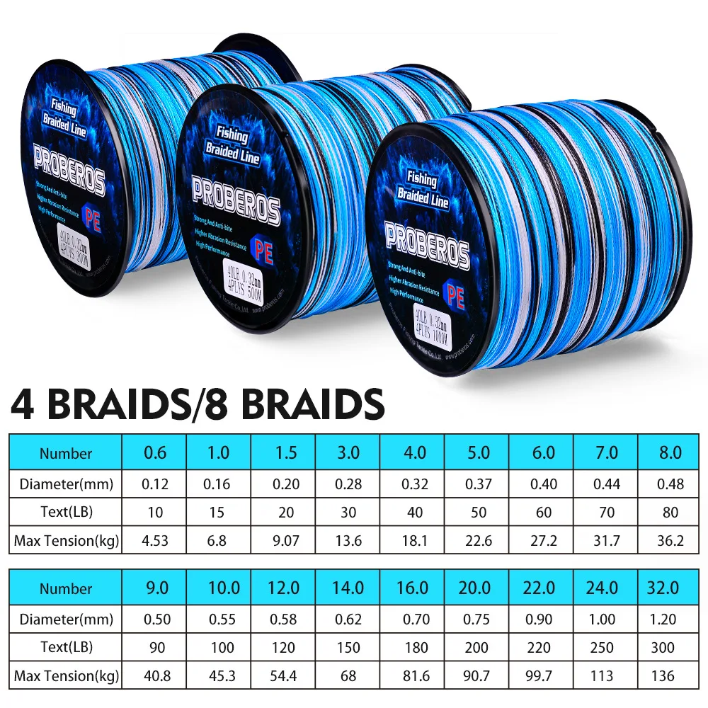 New 0.6#-10# 300m 500m 1000m 4 Strand Pe Main Line Super Strong Multilament Braided Wire Fishing Lines Rope