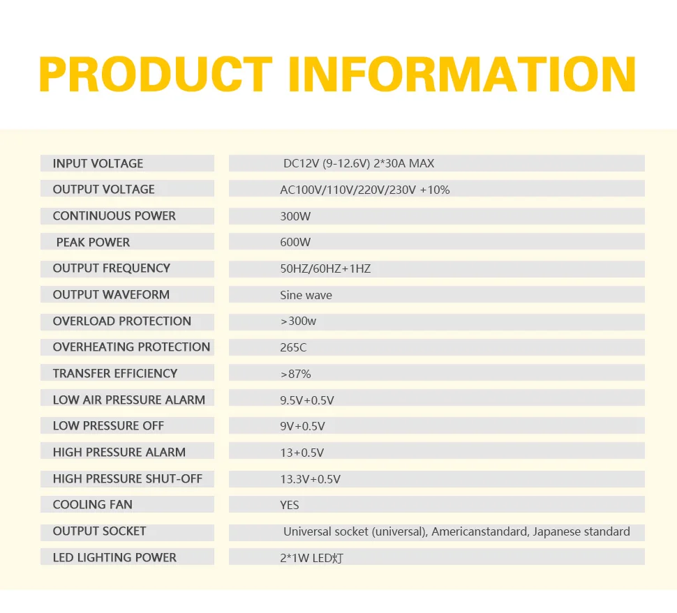 
Complete set 230v solar system300w off grid solar power system home 280wh portable solar power station 