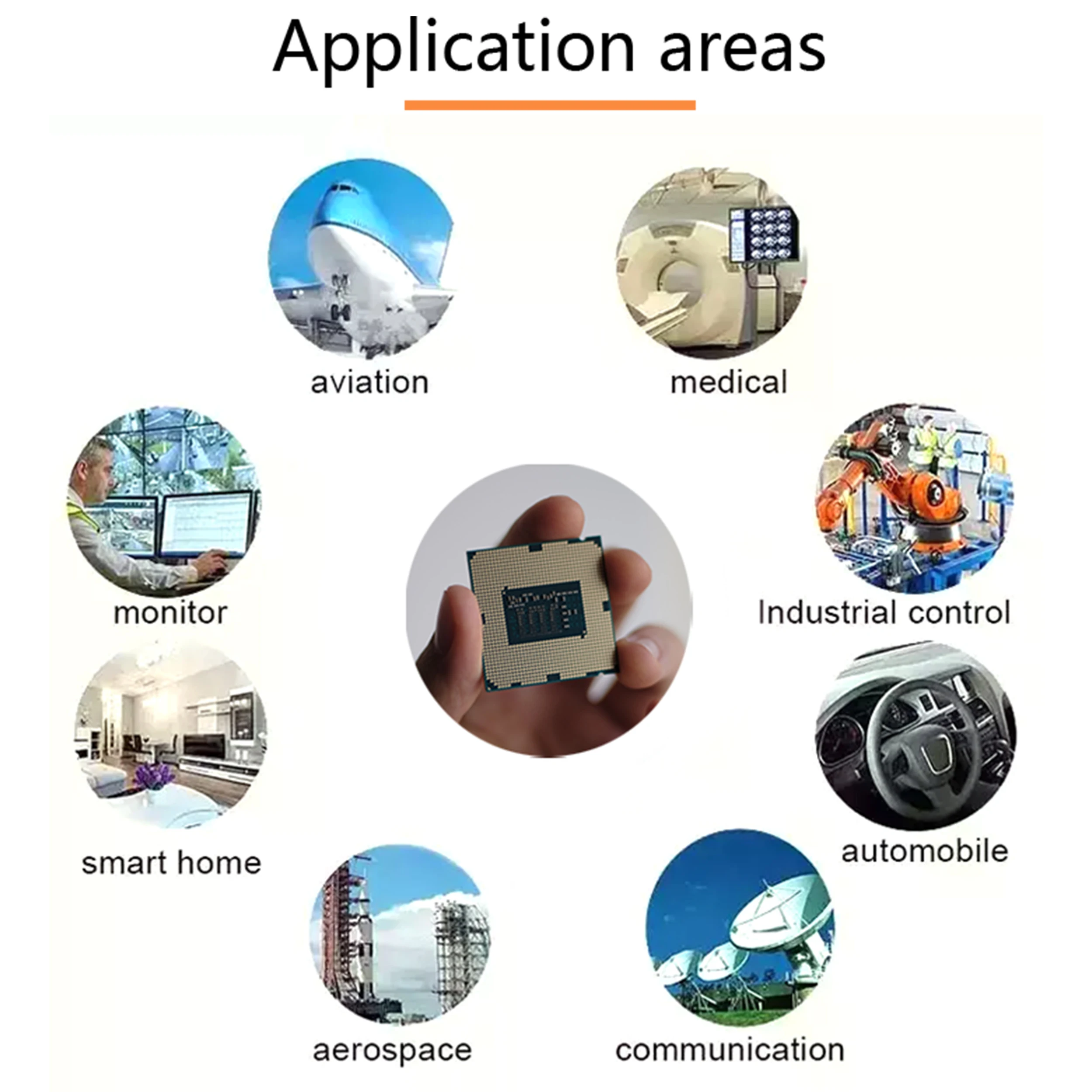 ICElephant Ic Chip STM STM32L010F4P6 STM32L010F4P6TR Electronics Professional Supplier BOM Kitting
