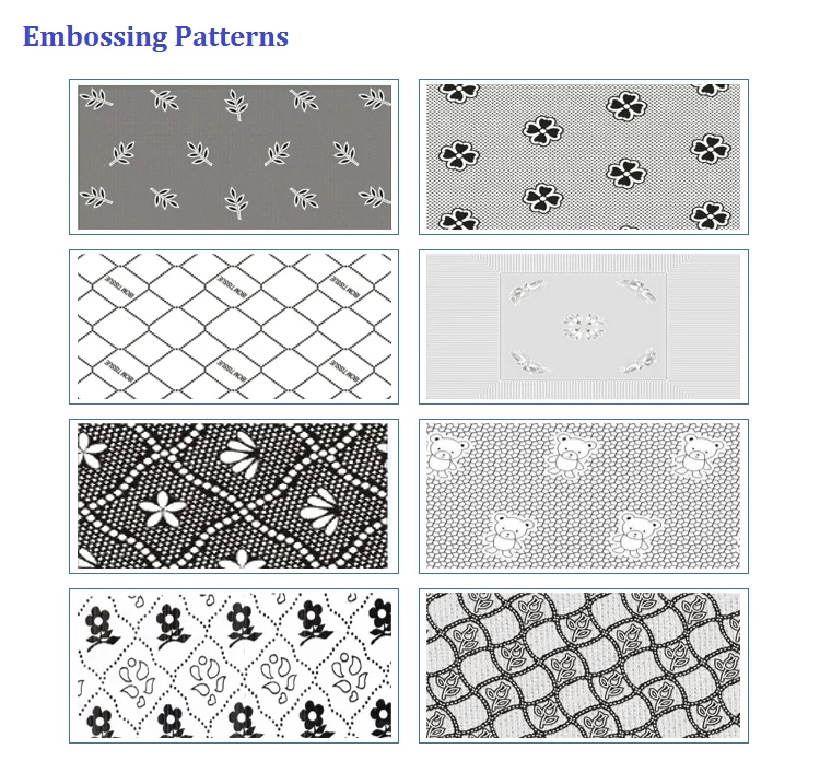 China supply Embossing Toilet Tissue Paper Roll Rewinding Machine Small scale 1880 type