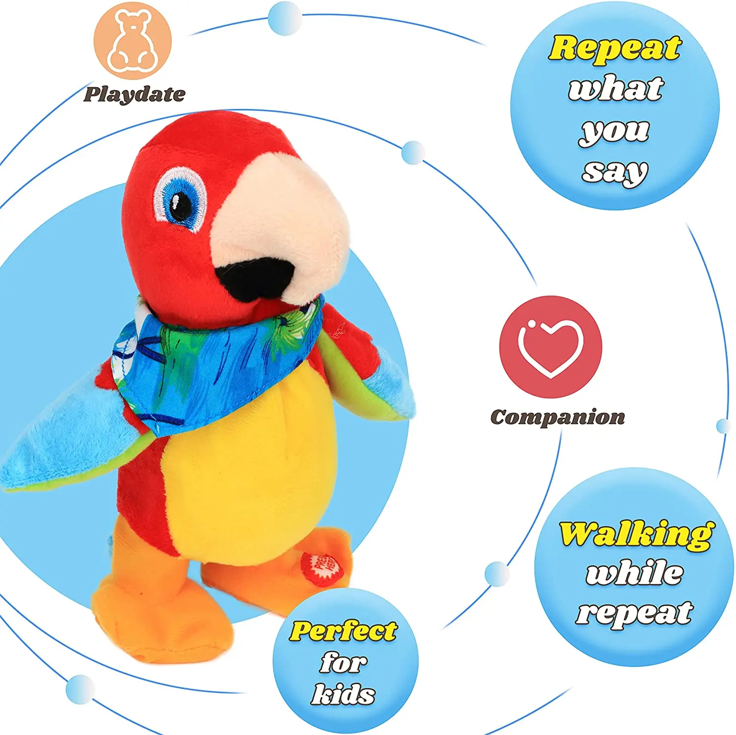 Talking Parrot Repeats What You Say Walking Electric Interactive Animated Toy Speaking Plush Buddy Gift for Toddlers Birthday