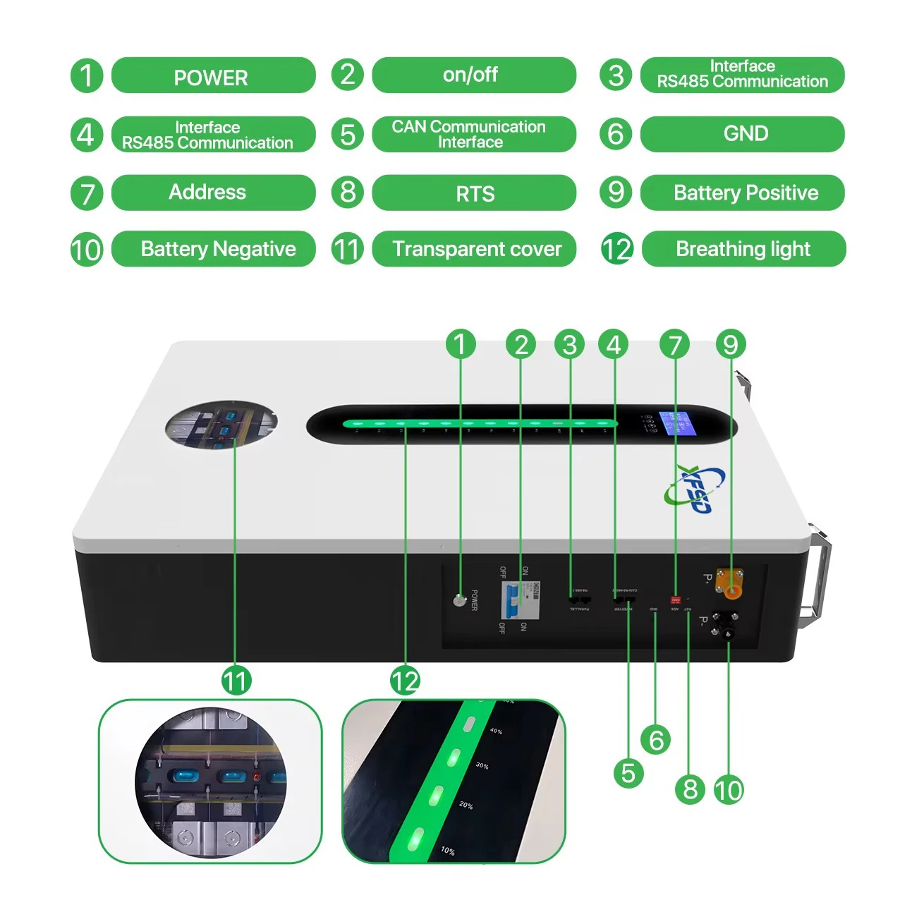 XFSD 48 В 51 2 100ah 200ah Lifepo4 батарея солнечная литий-железо фосфат Powerwall гелевая для хранения 5 кВтч 10