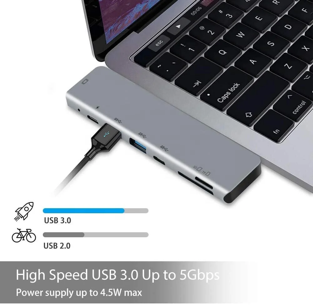  7 в 1 Dual Type C usb концентратор с 4K HDMI и SD TF слот для карт USB-C PD кабель быстрой зарядки 2 USB-A MacBook Pro многое
