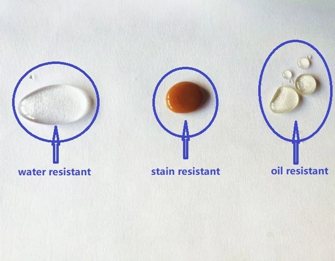 apron fabric water proof oil resistant 100% polyester dull satin fabric for apron