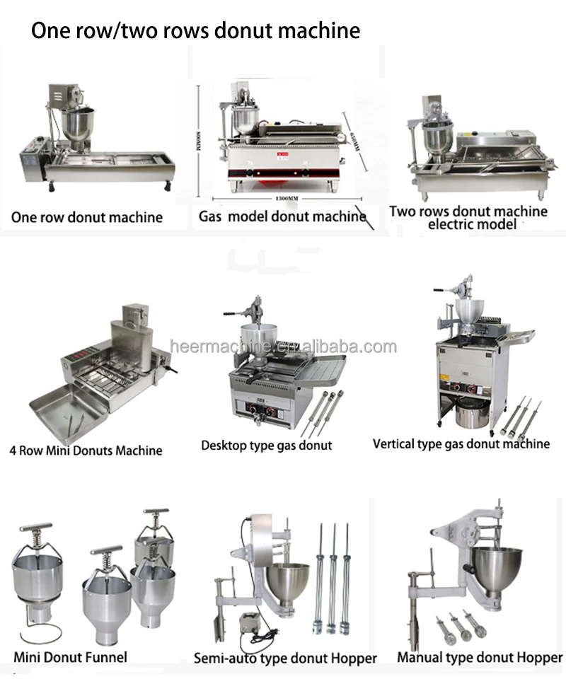 doughnut Making Machine1.jpg