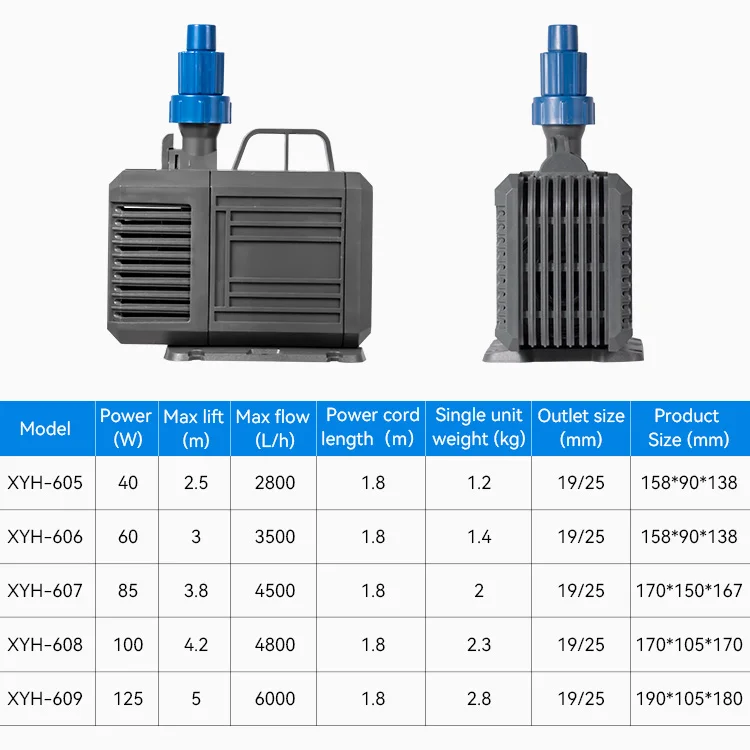 Multifunction  Low Energy Consumption Mini Quiet Aquarium Water  Pump
