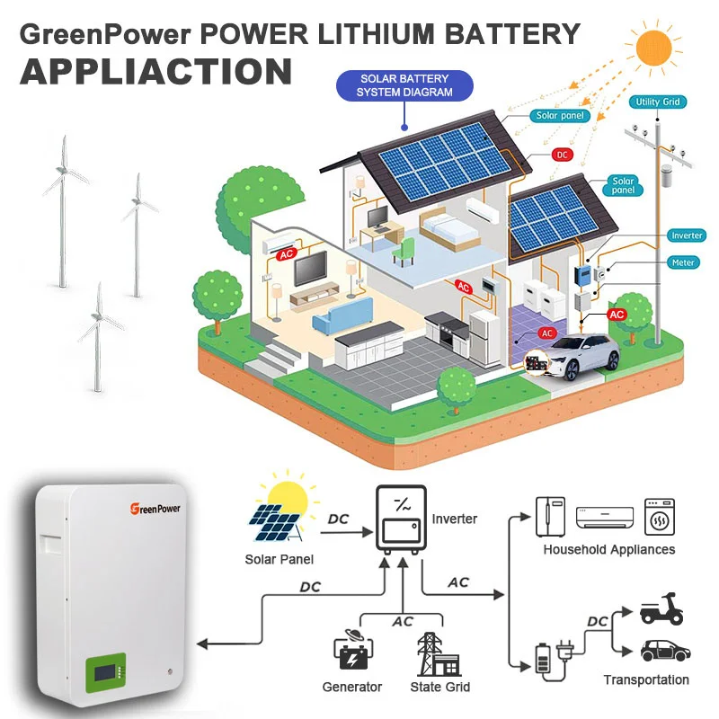 Easy Use 24V 48V 200AH 10KWH Lithium Power Wall Solar Energy Storage Battery Factory Price
